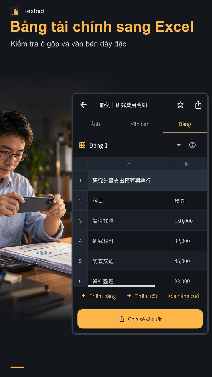 Bảng tài chính sang Excel