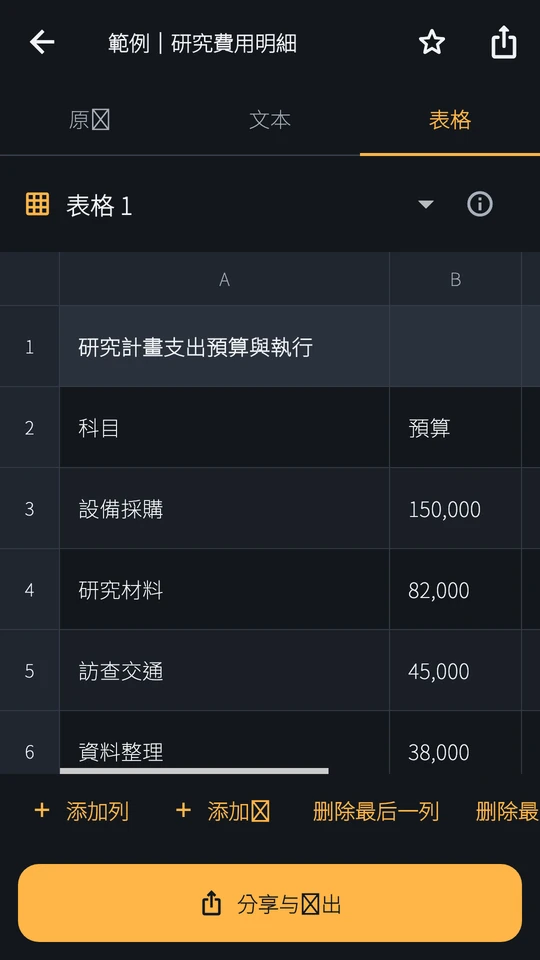 复杂与合并表格